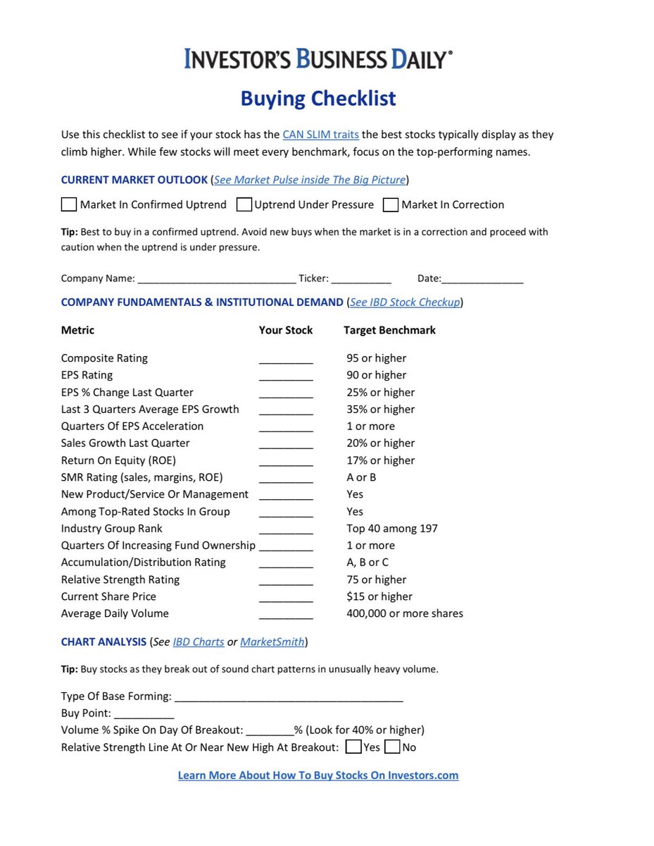 Buying checklist