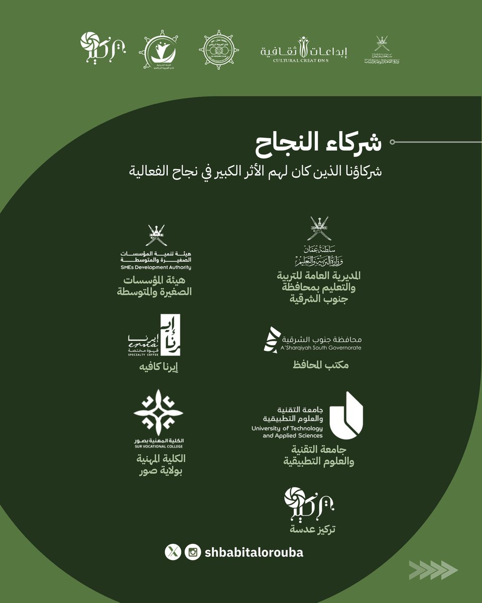 الختام الإعلامي لأعمال #اللجنة_الشبابية_بنادي_العروبة في المرحلة الأولى من #مسابقة_الأندية_للإبداع_الثقافي.. فخورين بالإنجازات التي تحققت بجهود الجميع 🌟

<a href="/alialorimi2020/">علي بن ناصر العريمي</a> <a href="/mcsy_om/">وزارة الثقافة والرياضة والشباب</a> <a href="/Mcsy_GovernShS/">إدارة الثقافة والرياضة والشباب</a> <a href="/Watad_mcsy/">منصة وتد</a> <a href="/aloroubaclub/">نادي العروبة الرياضي</a>