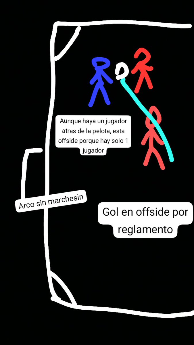 anisegov's tweet photo. Sino entendiste porq anularon el 2do gol de #Independiente ayer, te dejo la explicación de mi hijo. 

Así o más crack el bepi? 🫶🏼⚽️ https://t.co/8ql6g1Gcv2