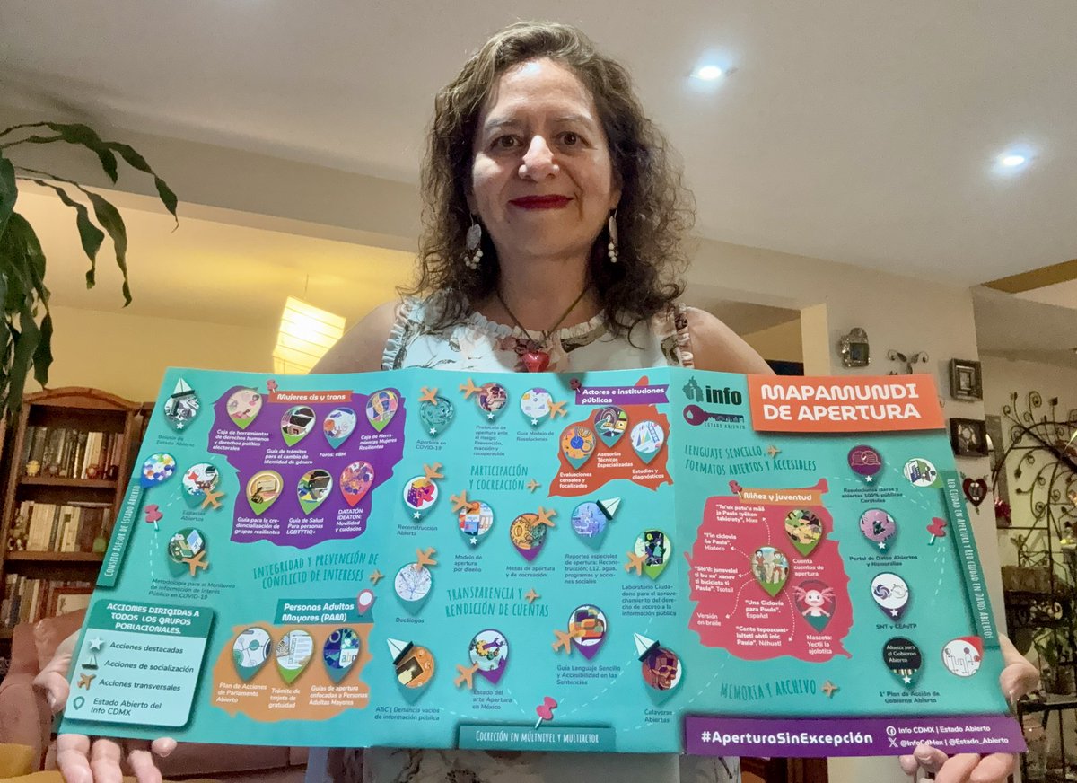 María del Carmen Nava Polina (@maricarmennava) on Twitter photo En #OpenGovWeek presentamos Mapamundi de Apertura y Guía de Resoluciones Abiertas
Gracias por compartir
#ConocimientoAbierto <a href="/lpantin/">Laurence Pantin</a> <a href="/ineselvi/">Inés Selvood 💚</a> <a href="/arioscazares/">Alejandra Ríos Cázares</a> <a href="/mgandia/">Maria Gracia Andia</a> <a href="/jlrosmedina/">José Luis Ros Medina 🇺🇦</a>
lnkd.in/evgmmTBh
Mapamundi lnkd.in/ezwW3hUw
Guía lnkd.in/ePQxWnAx En #OpenGovWeek presentamos Mapamundi de Apertura y Guía de Resoluciones Abiertas
Gracias por compartir
#ConocimientoAbierto <a href="/lpantin/">Laurence Pantin</a> <a href="/ineselvi/">Inés Selvood 💚</a> <a href="/arioscazares/">Alejandra Ríos Cázares</a> <a href="/mgandia/">Maria Gracia Andia</a> <a href="/jlrosmedina/">José Luis Ros Medina 🇺🇦</a>
lnkd.in/evgmmTBh
Mapamundi lnkd.in/ezwW3hUw
Guía lnkd.in/ePQxWnAx