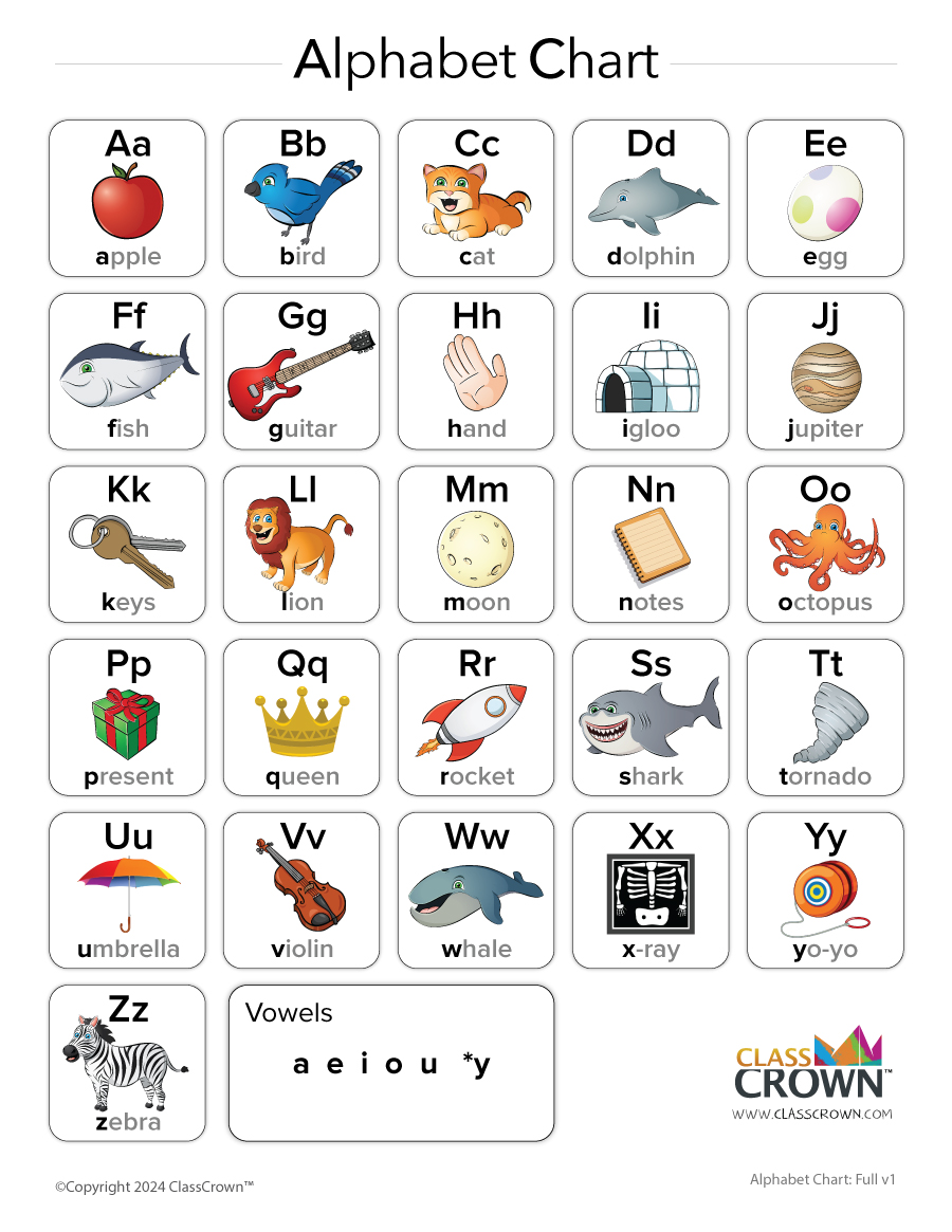ClassCrown's tweet image. Free ABC charts for teachers and students: classcrown.com/search/?q=abc+…