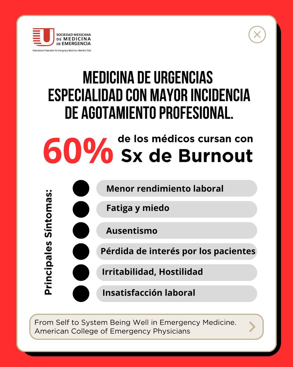 🚨 Medicina de Urgencias: el precio invisible del caos
 6 de cada 10 urgenciólogos viven con Burnout 😩🔥
 Síntomas que no debes ignorar:
 ⚡ Fatiga crónica
 💔 Desapego emocional
 💢 Irritabilidad
📲 Únete al canal y entérate más:
 t.me/c/2605622687/7
#Burnout #SaludMental