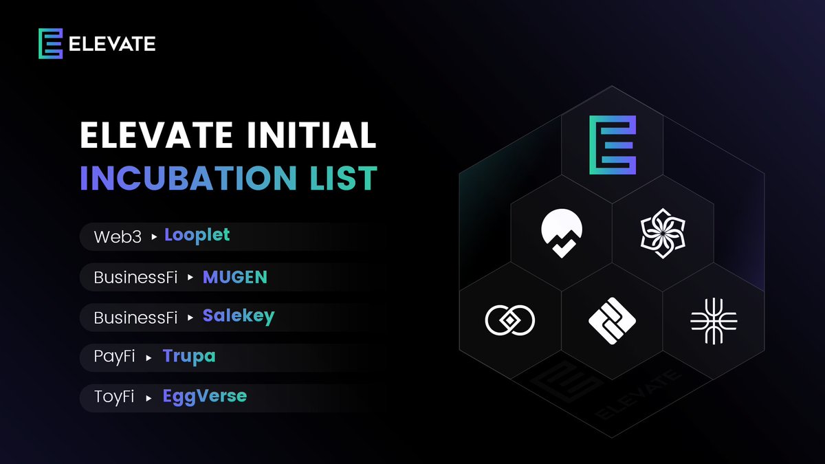 ELEVATE_ENI's tweet photo. 🚀 ELEVATE officially unveils its first five incubated projects!

🔹 Looplet
🔹 MUGEN
🔹 SaleKey
🔹 Trupa
🔹 EggVerse

Read more and witness how tech imagination turns into business reality: https://t.co/EASWaz5rho

#Web3Innovation #BusinessFi #RWA #ShopFi #ToyFi #PayFi #DID https://t.co/LWJanOJtfr