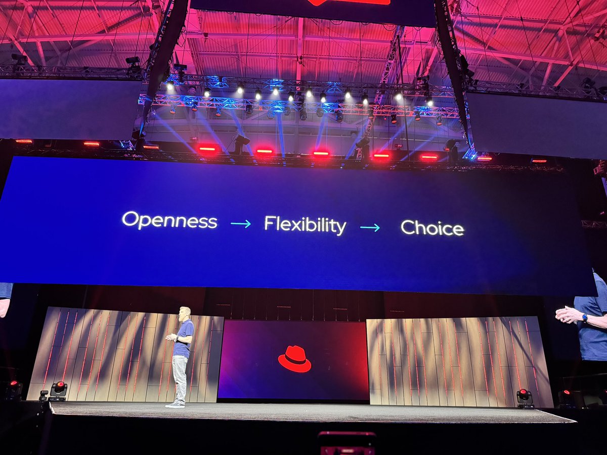 pipeliz_tech's tweet photo. @redhatla @ImpactoTIC @TECH_cetera Cualquier #acelerador, cualquier #nube, todo al estilo #OpenSource pero con la estabilidad propia de @redhatla para que los proyectos lleguen a #producción y produzcan #valor https://t.co/Lv53EcMzvG