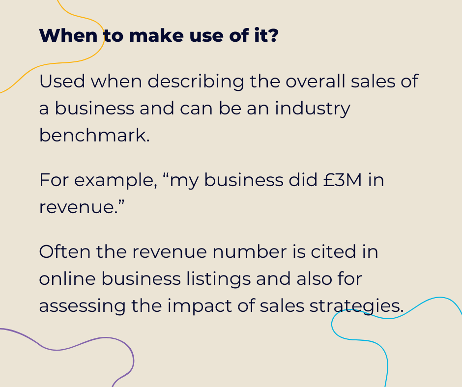 💸 Gross Revenue = total income before expenses.

It’s your business’s raw earning power.

Want to know how well you're really doing? 

Start here.

Need help with the numbers? We’re here: [hubs.li/Q03ngTys0]

#GrossRevenue #SMEs #Wellers #BusinessOxygen #YourProfitPals