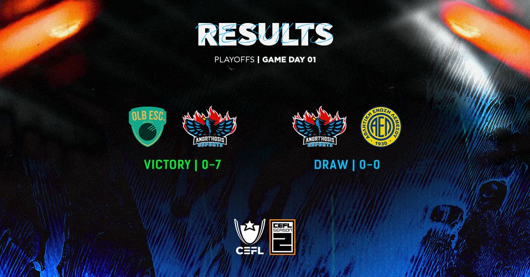 ⚔️OLB ESC 2021 0-7 Anorthosis Famagusta Esports
⚔️Anorthosis Famagusta Esports 0-0 AEL Limassol eSports

#For1911Reasons #FreedomToFamagusta #CEFL