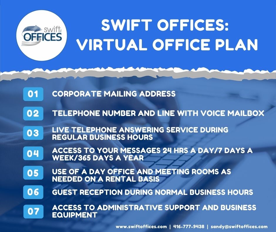 Swift Offices (@swiftoffices) on Twitter photo Swift Offices also offers virtual office plans - perfect for professionals who need a business address while working remotely.
☏ (416)-777-9438
✉ sandy@swiftoffices.com
#SwiftOffices #CoworkingSpace #OfficeLeasing #OfficeSpace #SharedOffice #OfficeSpaceForRent #Toronto Swift Offices also offers virtual office plans - perfect for professionals who need a business address while working remotely.
☏ (416)-777-9438
✉ sandy@swiftoffices.com
#SwiftOffices #CoworkingSpace #OfficeLeasing #OfficeSpace #SharedOffice #OfficeSpaceForRent #Toronto