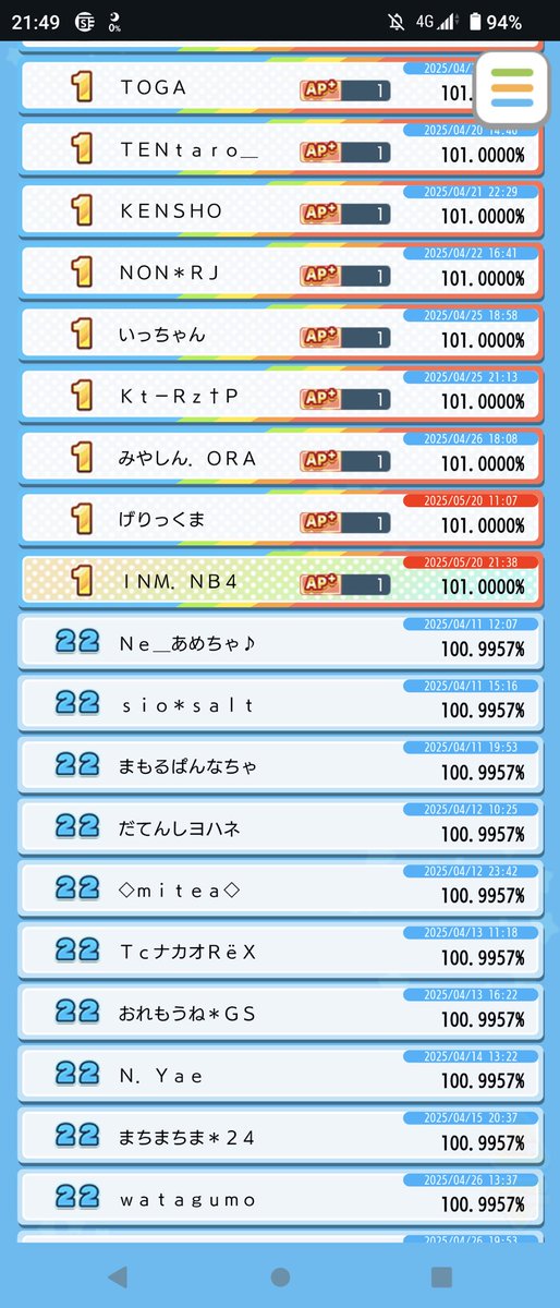 rin_kns2's tweet photo. Overjoy ★ OVERDOSE!!理論値‼️
21人目ｷﾀﾜｧ━━━━━━(n'∀')η━━━━━━ !!!! https://t.co/ORHT1wBTRZ