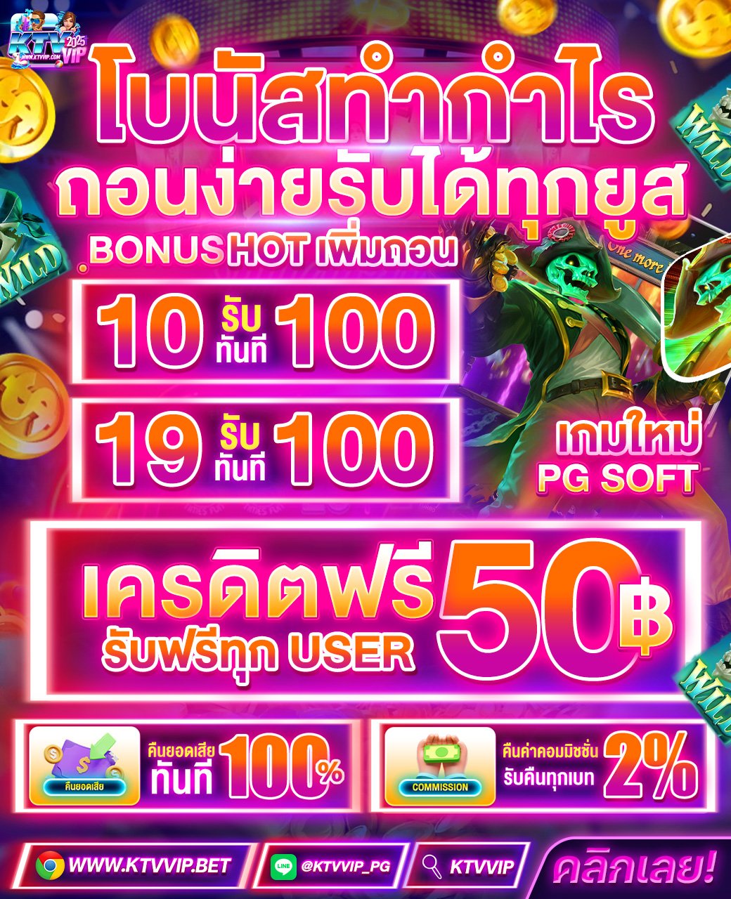 Content Classification