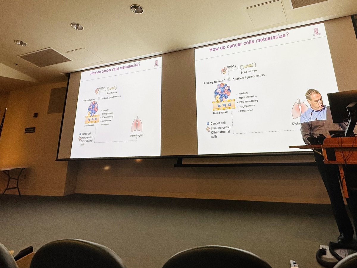 UF_HE_LAB's tweet image. Great to have Dr Andreas Moller to visit our campus and deliver a seminar😄👏👏