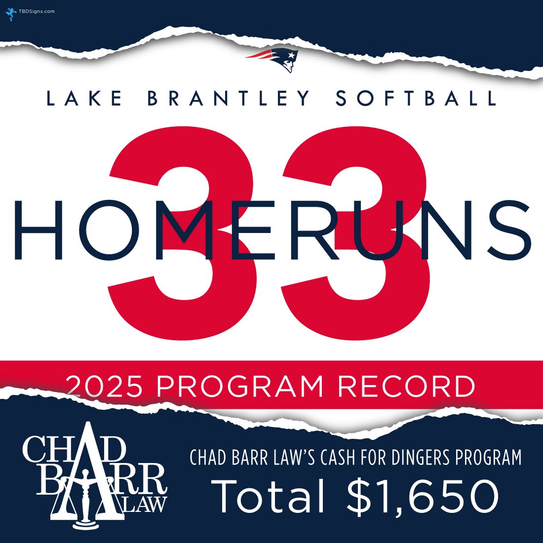 Lake Brantley Softball (@lakebrantleysb) on Twitter photo A huge thanks to our program’s top sponsor, <a href="/AttyChadBarr/">Chad Barr Law</a>, for supporting us all season with #CashForDingers! This year, we hit a program-record 33 HRs and finished 3rd in the state for team homeruns. We appreciate everything you do, <a href="/AttyChadBarr/">Chad Barr Law</a>! #CashForDingers #GoPatriots A huge thanks to our program’s top sponsor, <a href="/AttyChadBarr/">Chad Barr Law</a>, for supporting us all season with #CashForDingers! This year, we hit a program-record 33 HRs and finished 3rd in the state for team homeruns. We appreciate everything you do, <a href="/AttyChadBarr/">Chad Barr Law</a>! #CashForDingers #GoPatriots