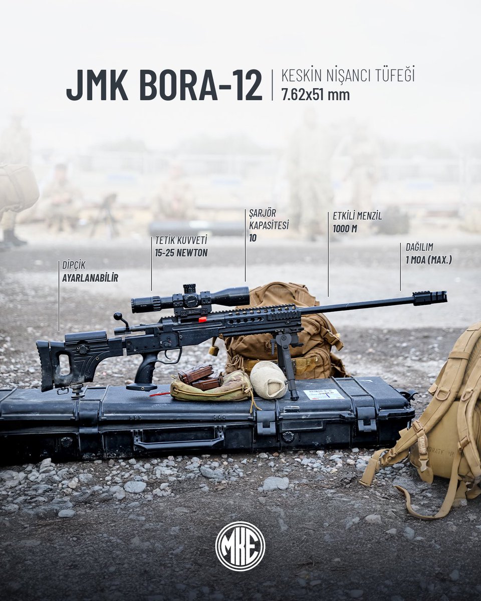 MKEgovtr's tweet photo. İlk #Yerli ve #Millî Keskin Nişancı Tüfeğimiz: #BORA12!
Millîleştirme hamlemizin ilk örneklerinden; Türk Silahlı Kuvvetlerinin, güvenlik güçlerimizin ve birçok yabancı kullanıcının tercih ettiği keskin nişancı tüfeğimiz JMK #BORA12!
📏 Çap: 7.62 x 51 mm
🎯 Dağılım: 1 Moa
💥 Etkili Menzil: 1000 metre
@tcsavunma
#MillîGüçMKE💪🚀🇹🇷
A weapon system where Turkish engineering meets battlefield precision. Preferred by the Turkish Armed Forces and international users for nearly 15 years.
📏 Caliber: 7.62 x 51 mm
💥Effective Range: 1000 meters
🎯 Accuracy: 1 Moa
#MKE🇹🇷