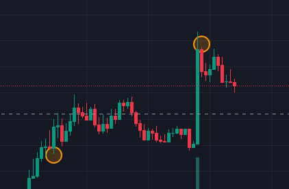 AxentrAI's tweet photo. ✅ AxentraAI doesn’t miss.

🪙 $STR (Solana Trench Rooms) just ran from $800K to $2.50M MC — in minutes.
🎨 Backed by unique, hand-drawn pixel art from @kaylahethh
🔥 Pure memetic + visual alpha.
CA: Avax7z4Cd46sqdEV1WhePkj2P6LCs8wcmmdXPxChpump
#Solana  #AxentraAI #STR https://t.co/S2BFUETbL8