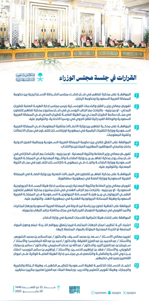 القرارات في جلسة #مجلس_الوزراء.
#واس