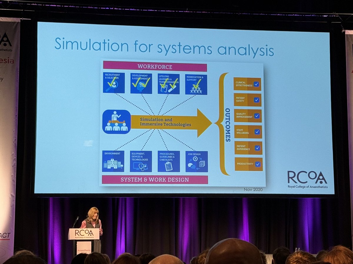 Enjoying the talk on risk and standardisation. We anaesthetists are experts in systems safety, ideally placed to improve our safety and standardise processes. #Anaesthesia2025