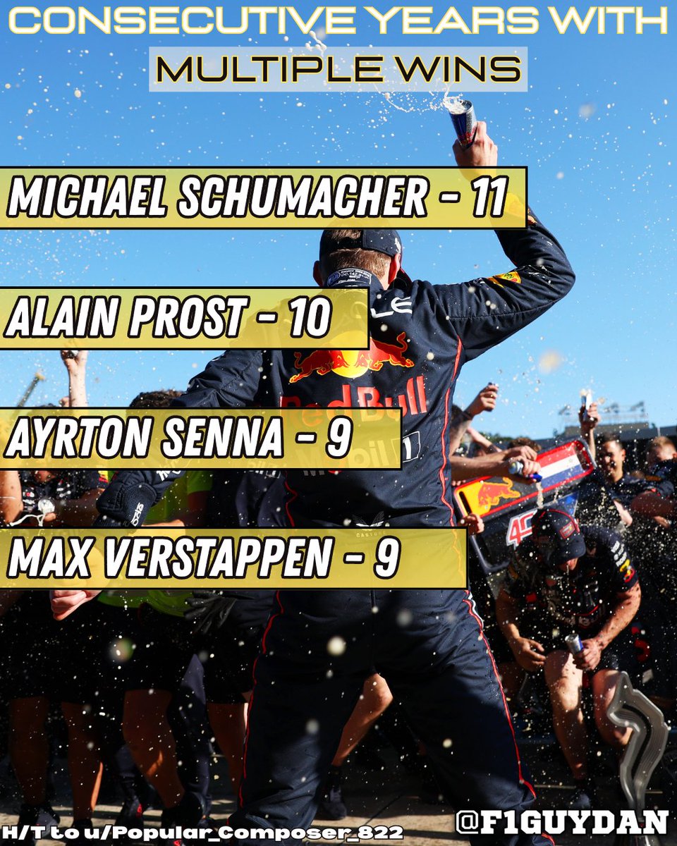 Daniel Valente 🏎️ tweet media