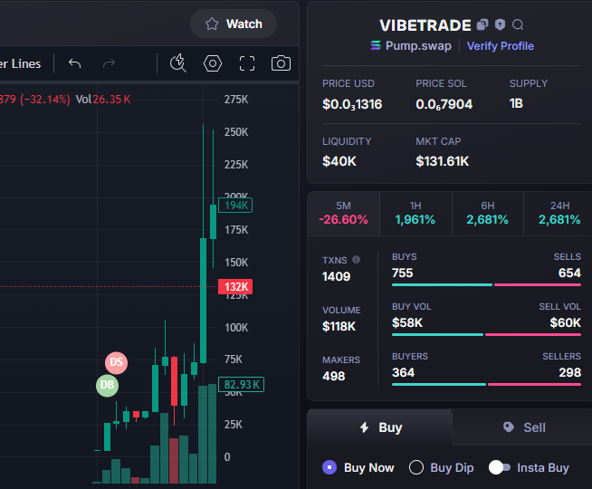Done:   48X   
$vibetrade  #vibetrade 
Call:  4K -  194K 
CA -  ApaVtmRz8BZvtUMSUQDs1S4eWKWKPAtazXC6z2NDpump
TG: t.me/BatManVipCall