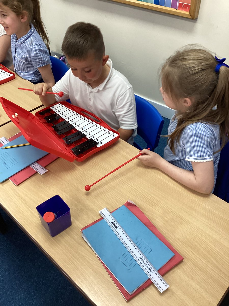 Class Wren are learning to use rhythm in different ways to demonstrate structure.