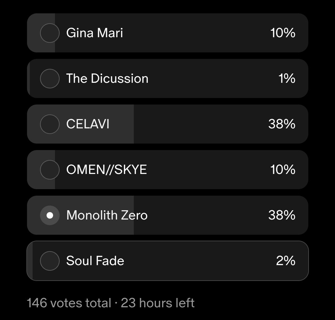 Monolith Zero (@monolithzero) on Twitter photo You guys fucking rule. Tied for 1st after one day. Vote MZ, and tell a friend to! Let's keep it up 🙏 <a href="/BlackCraftCult/">Blackcraftcult</a>
patreon.com/posts/blackcra… You guys fucking rule. Tied for 1st after one day. Vote MZ, and tell a friend to! Let's keep it up 🙏 <a href="/BlackCraftCult/">Blackcraftcult</a>
patreon.com/posts/blackcra…