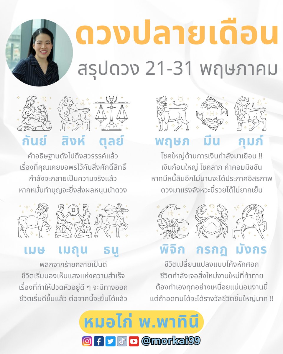 หมอไก่ พ.พาทินี tweet media