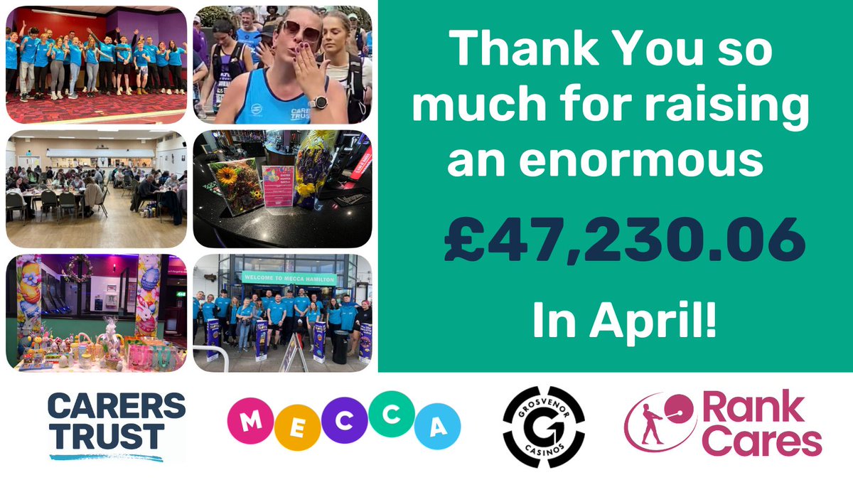 Carers Trust (@carerstrust) on Twitter photo Thank you to our partners <a href="/therankgroup/">The Rank Group Plc</a> for their enormous support in April
What an unbelievable month it has been with the team & customers from Grosvenor Casinos, Mecca Bingo & support offices collectively raising a fantastic ÂŁ47,230.06
Thanks for continuing to make such a Thank you to our partners <a href="/therankgroup/">The Rank Group Plc</a> for their enormous support in April
What an unbelievable month it has been with the team & customers from Grosvenor Casinos, Mecca Bingo & support offices collectively raising a fantastic ÂŁ47,230.06
Thanks for continuing to make such a