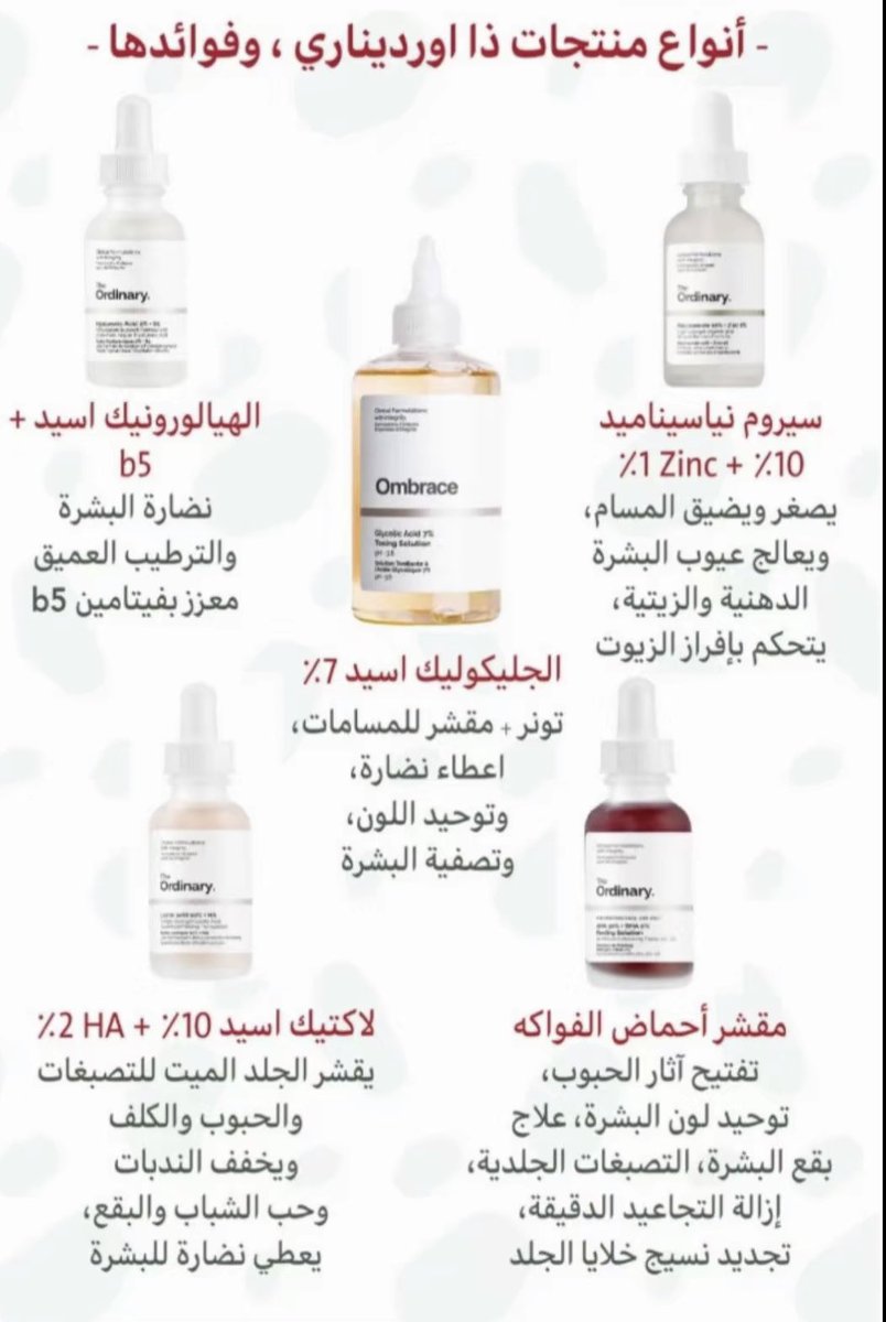 استخدامات منتجات ذا اورديناري: