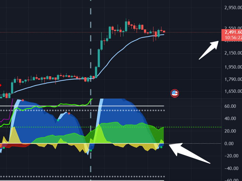 CryptoFace tweet media