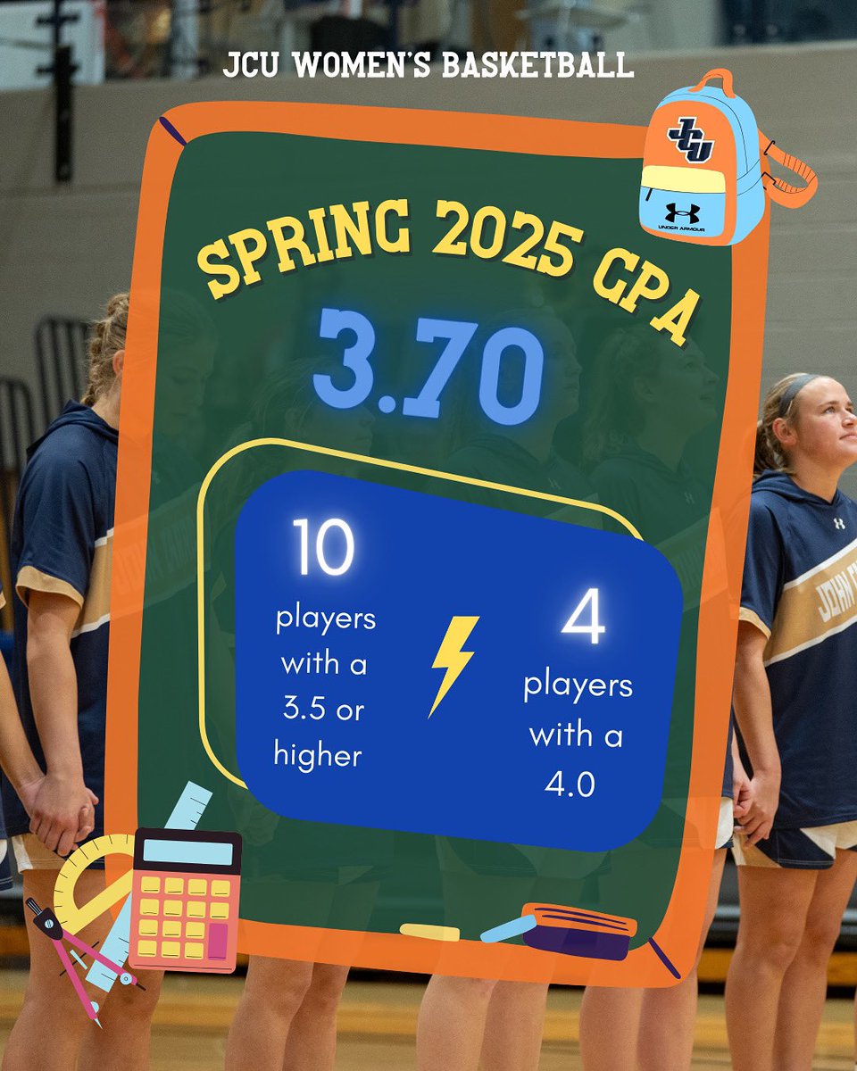 JCU_WBB's tweet image. Our squad showed up in the classroom this semester with a team GPA of 3.70! 10 of our Lady Blue Streaks achieved a GPA of 3.5 or higher with 4 of those achieving a 4.0! Super proud of the work being put in on and off the court by everyone!⚡️📚@jcusports @JohnCarrollU