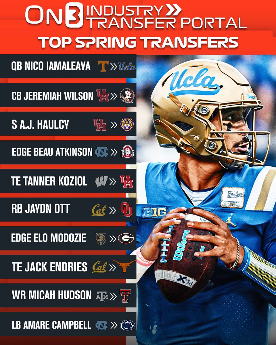 Top Transfers from the Spring Portal‼️

on3.com/transfer-porta…