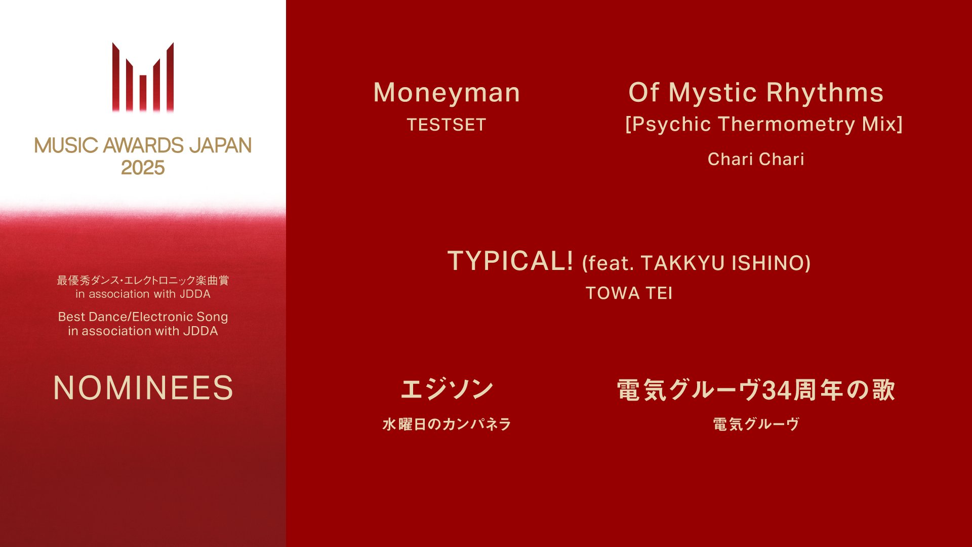 テクノ ハウス ダンス系洋楽レコード 100枚セット ジャンク その4 テクノ ハウス ダンス系洋楽レコード 100枚セット ジャンク その