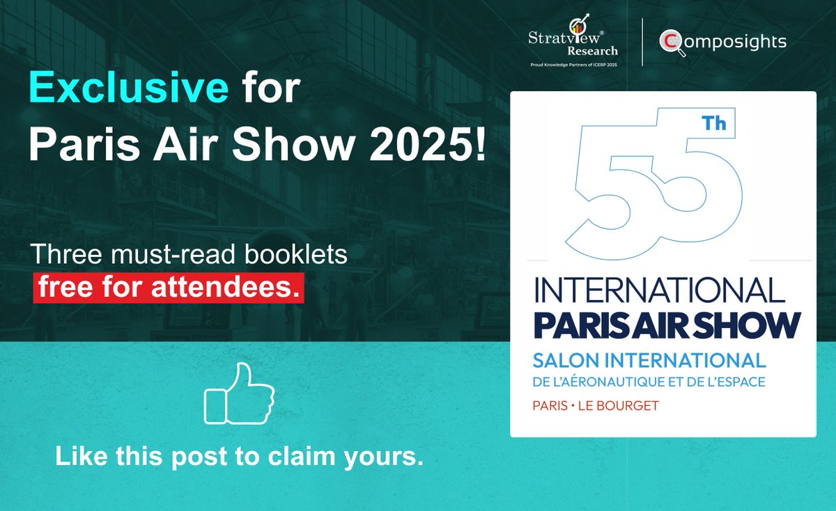 Stratview Research tweet media