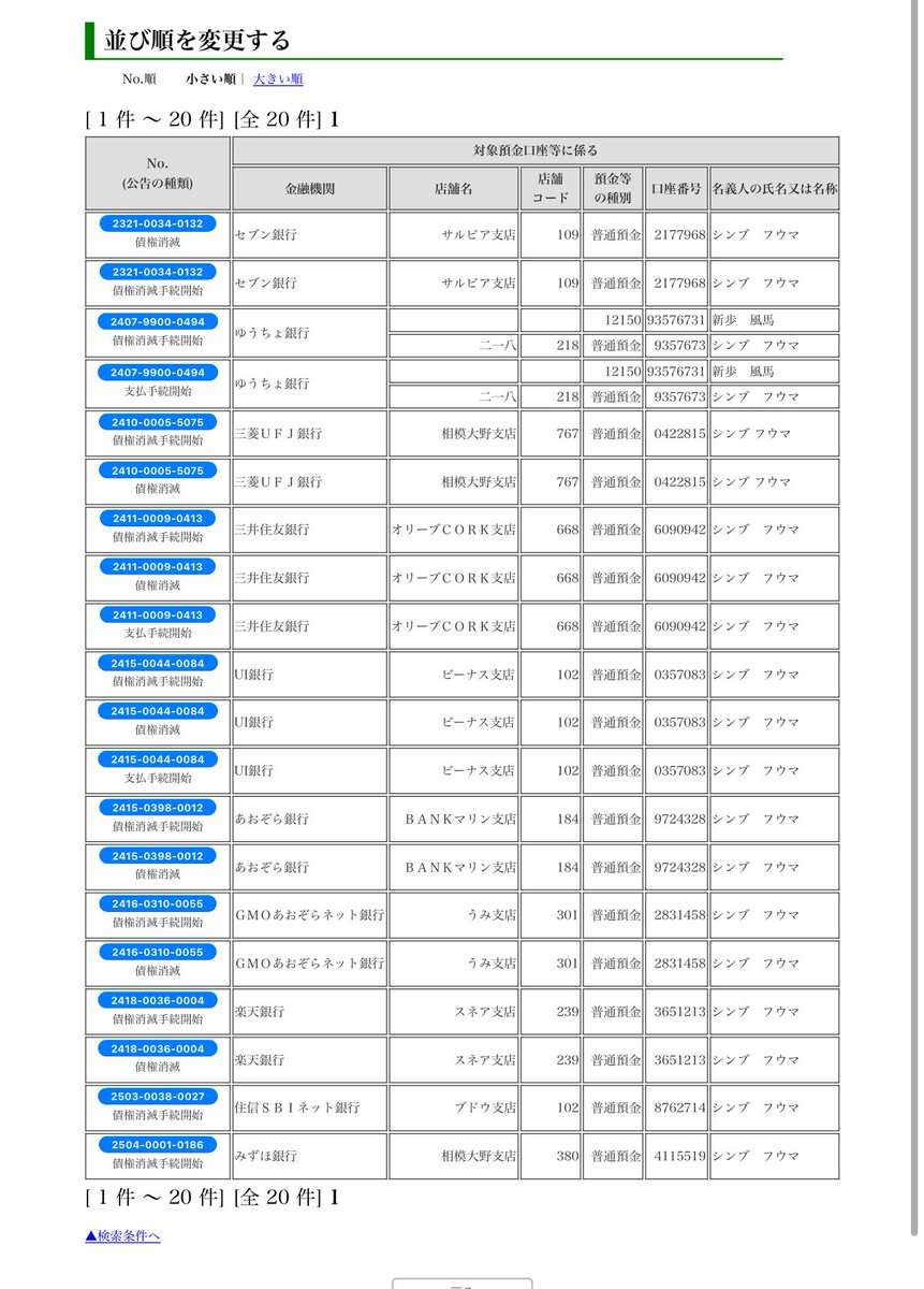 シンブフウマの被害者の会 tweet media