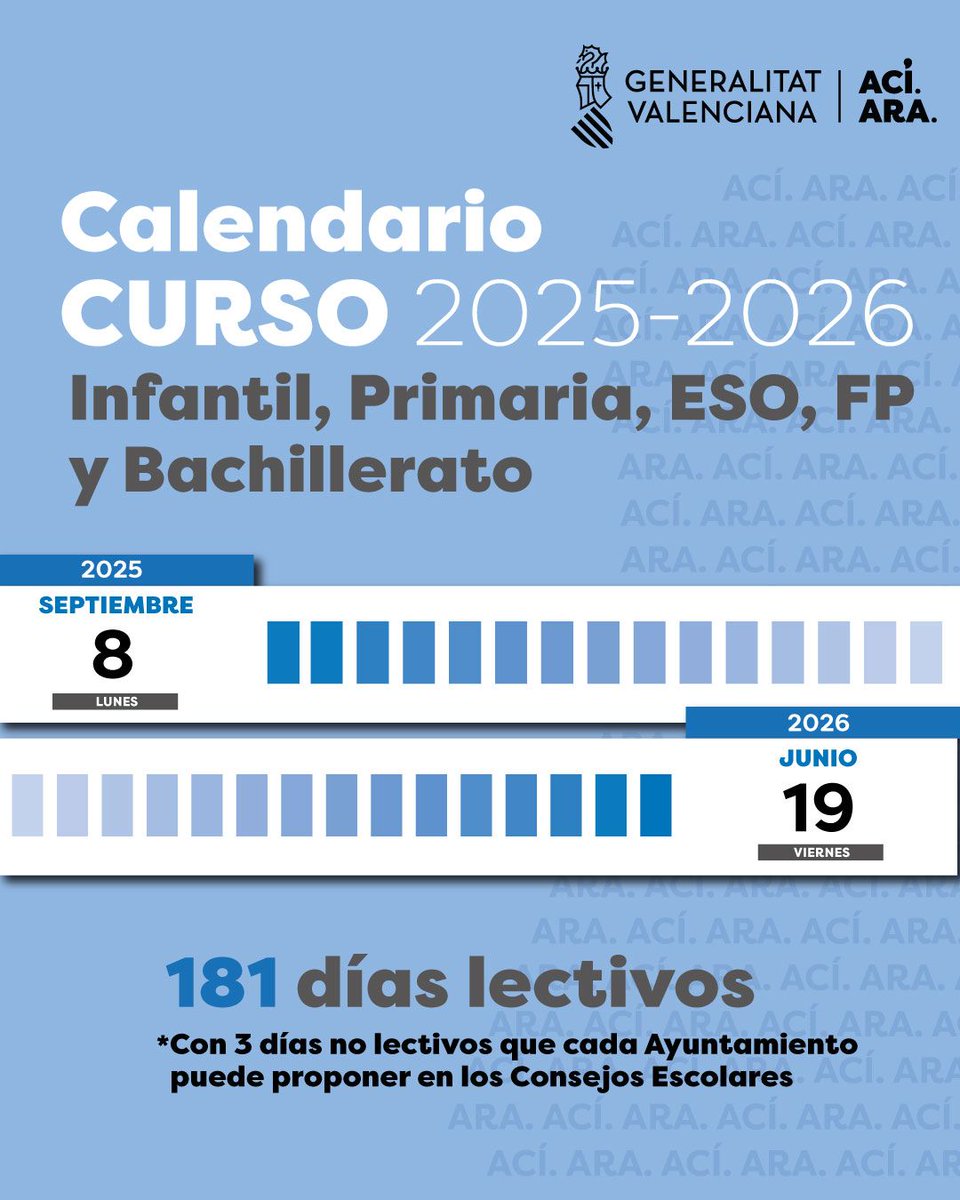 🎒 Curs escolar 2025/2026 en la Comunitat Valenciana ⤵

🔛 Començarà el 8 de setembre
🔚 Finalitzarà el 19 de juny

✅ Infantil, Primària, Secundària, Batxillerat i FP

🩰 Formació de Persones Adultes i Ensenyances Artístiques de Música i Dansa i Professionals d’Arts Plàstiques