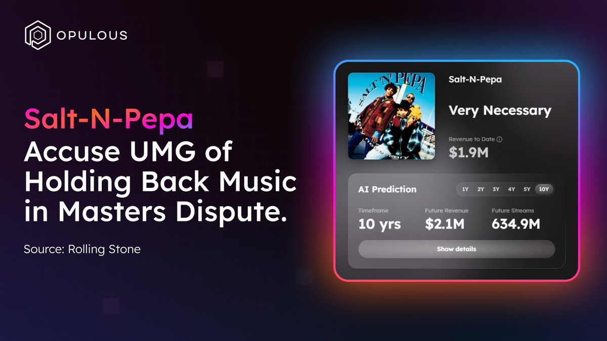 Salt-N-Pepa are suing UMG for blocking their right to reclaim music rights after 35 years. 

Their top-streamed album has earned $1.9M and could make $2M+ more in the next decade, per Opulous AI. 

Tools like this help artists fight back against bad deals with real data.