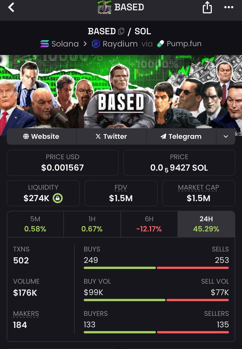 Altcoin Bateman tweet media