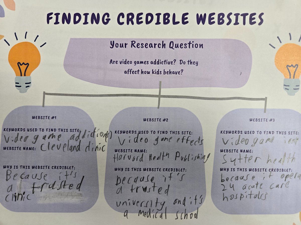 One of the things that we've noticed students struggle with regularly is finding credible websites for research.  In my gr 4 workshop, we talked about how to find out more about the website and author before we choose to use a site.