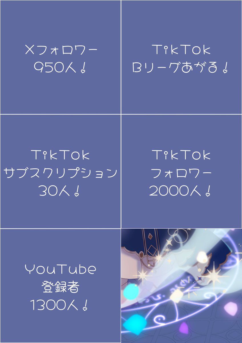 配信ありがとう～！
早速パネル1個開いた✨ありがと！

全貌が楽しみ😊😊