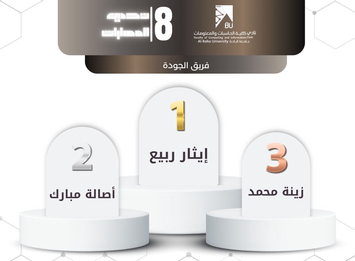 Ethar Al Ghamdi tweet media