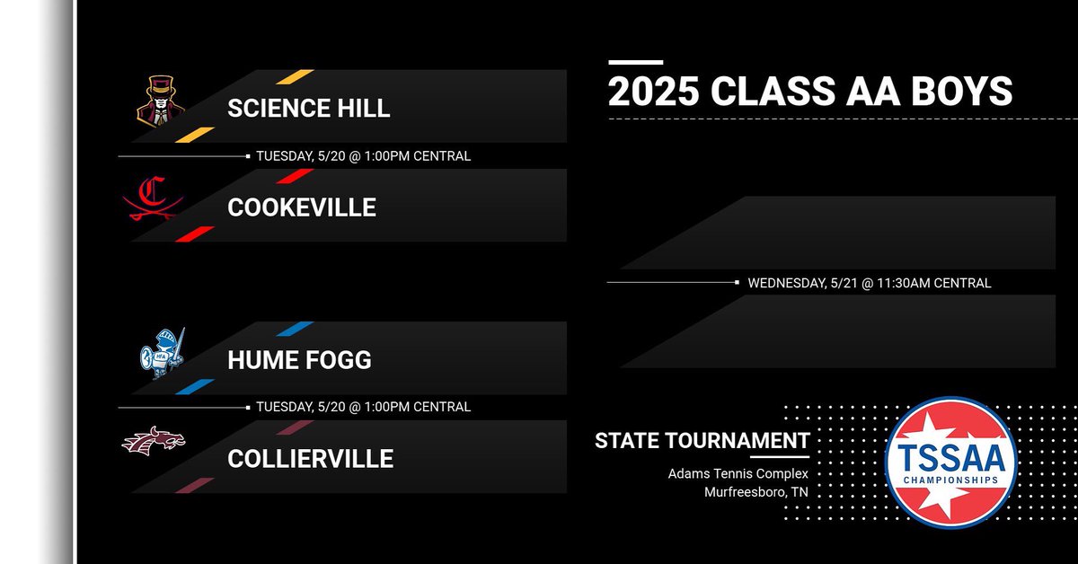 🎾 COLLIERVILLE TENNIS TEAMS BOUND FOR STATE TOURNAMENT SEMIFINALS IN MURFREESBORO
📰 gochsdragonsgo.com/news/102630

#GoDragonsGo