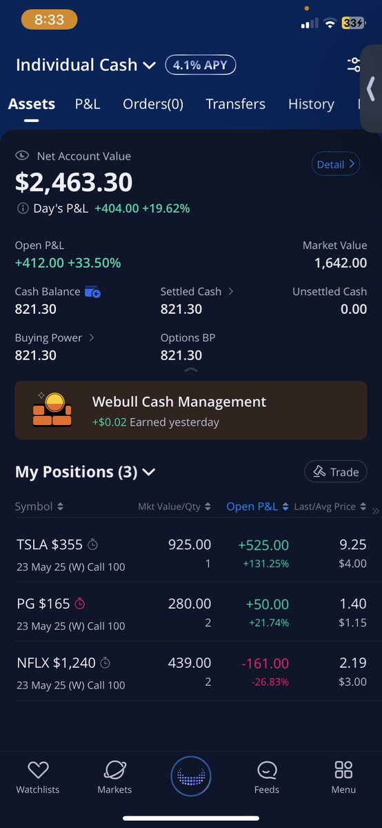 HunnitStack's tweet photo. Swung $TSLA and $PG https://t.co/Z3XAZXcXYq