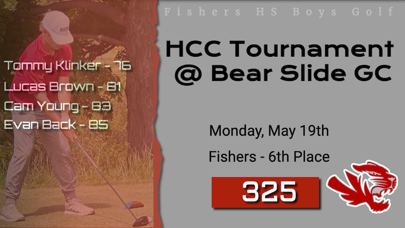 Tigers finish 6th in HCC at Bear Slide.