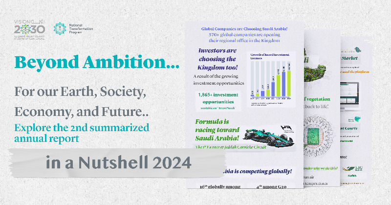 NTP_2030's tweet photo. 2024 wasn’t just a year—it was a leap forward.
We wrapped it in a report, but our dreams can’t be boxed in.
Because where others see milestones, we see starting lines.
#BeyondAmbition
#طموحنا_أبعد
#SaudiVision2030
