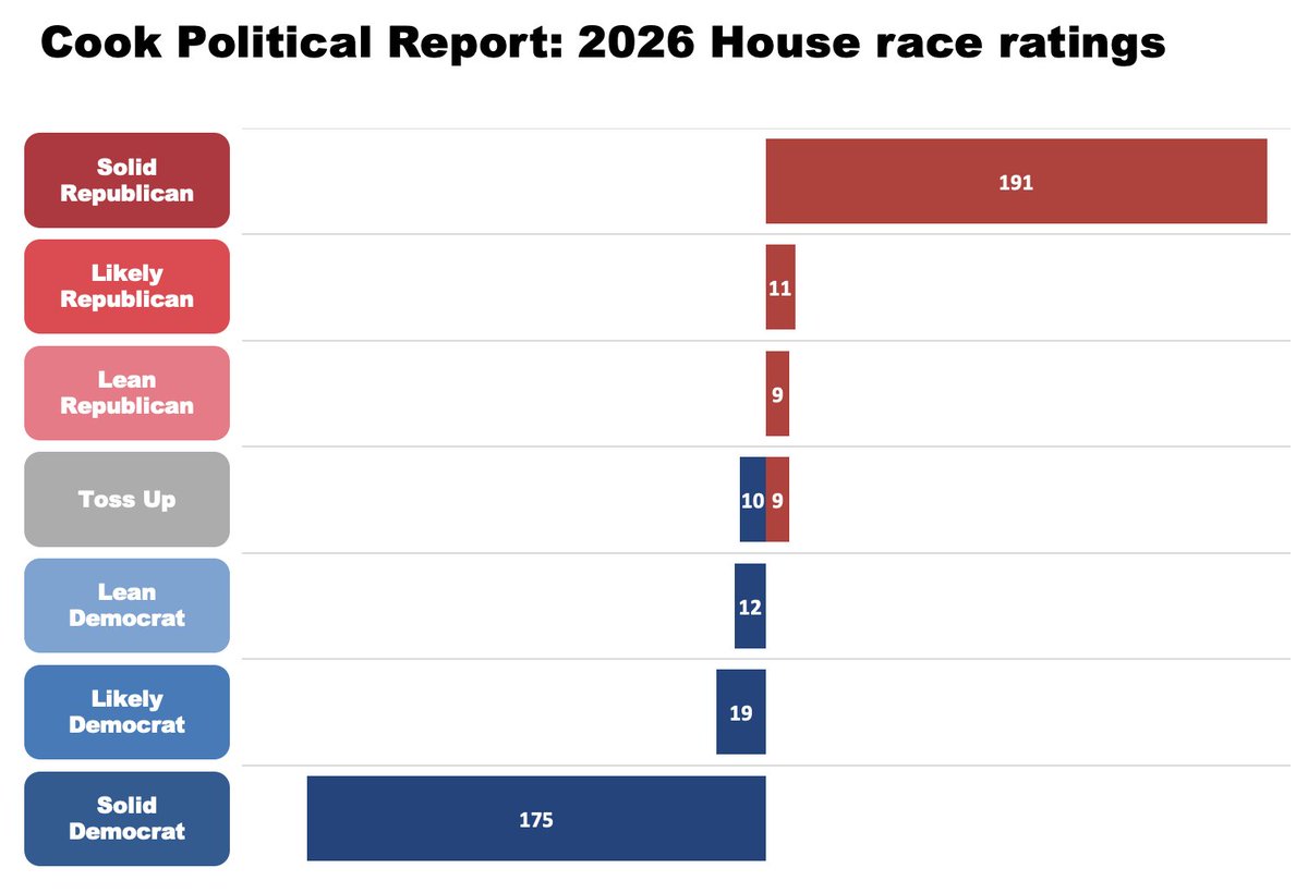 Kyle Saunders tweet media