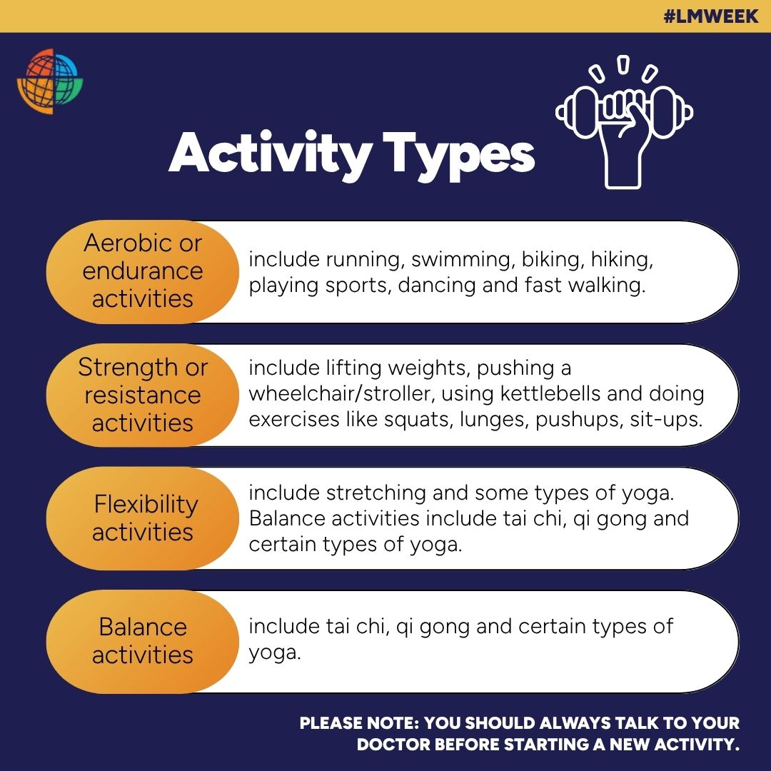 LifeMedGlobal's tweet image. Move your body! 💪 Aim for 150–300 mins of activity weekly—any movement is an improvement. Start small, set realistic goals, and enjoy the benefits of a healthier life. 🚶‍♀️ #LMWeek #LifeMedGlobal #GetMoving