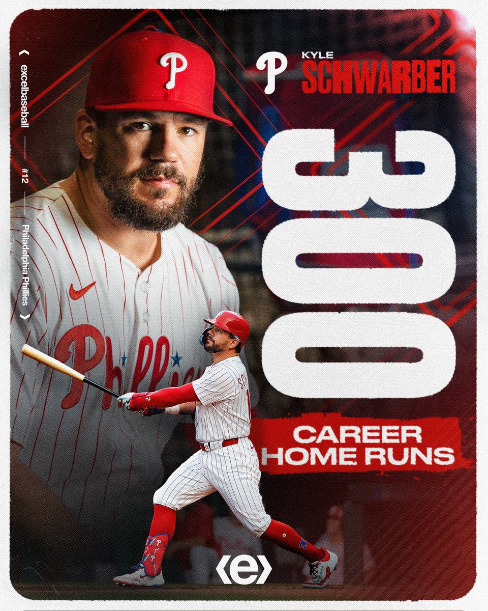 excel baseball (@excel_baseball) on Twitter photo 300 Schwarbombs and counting π£ #exceling 300 Schwarbombs and counting π£ #exceling