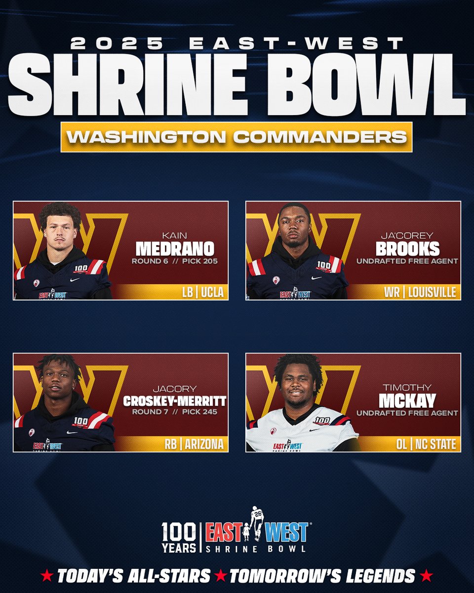 East-West Shrine Bowl (@shrinebowl) on Twitter photo The Washington Rooks
💫 Kain Medrano (<a href="/Kain_05/">Kain Medrano</a>)
💫 Jacory Croskey-Merritt (<a href="/JacoryMerritt15/">Jacory Croskey - Merritt</a>)
💫 Ja’Corey Brooks (<a href="/c7_brooks/">JA’COREY “C7” BROOKS</a>)
💫 Timothy McKay (<a href="/timothyjmckay/">Tim McKay</a>)
#ShrineBowlPRO | #RaiseHail The Washington Rooks
💫 Kain Medrano (<a href="/Kain_05/">Kain Medrano</a>)
💫 Jacory Croskey-Merritt (<a href="/JacoryMerritt15/">Jacory Croskey - Merritt</a>)
💫 Ja’Corey Brooks (<a href="/c7_brooks/">JA’COREY “C7” BROOKS</a>)
💫 Timothy McKay (<a href="/timothyjmckay/">Tim McKay</a>)
#ShrineBowlPRO | #RaiseHail