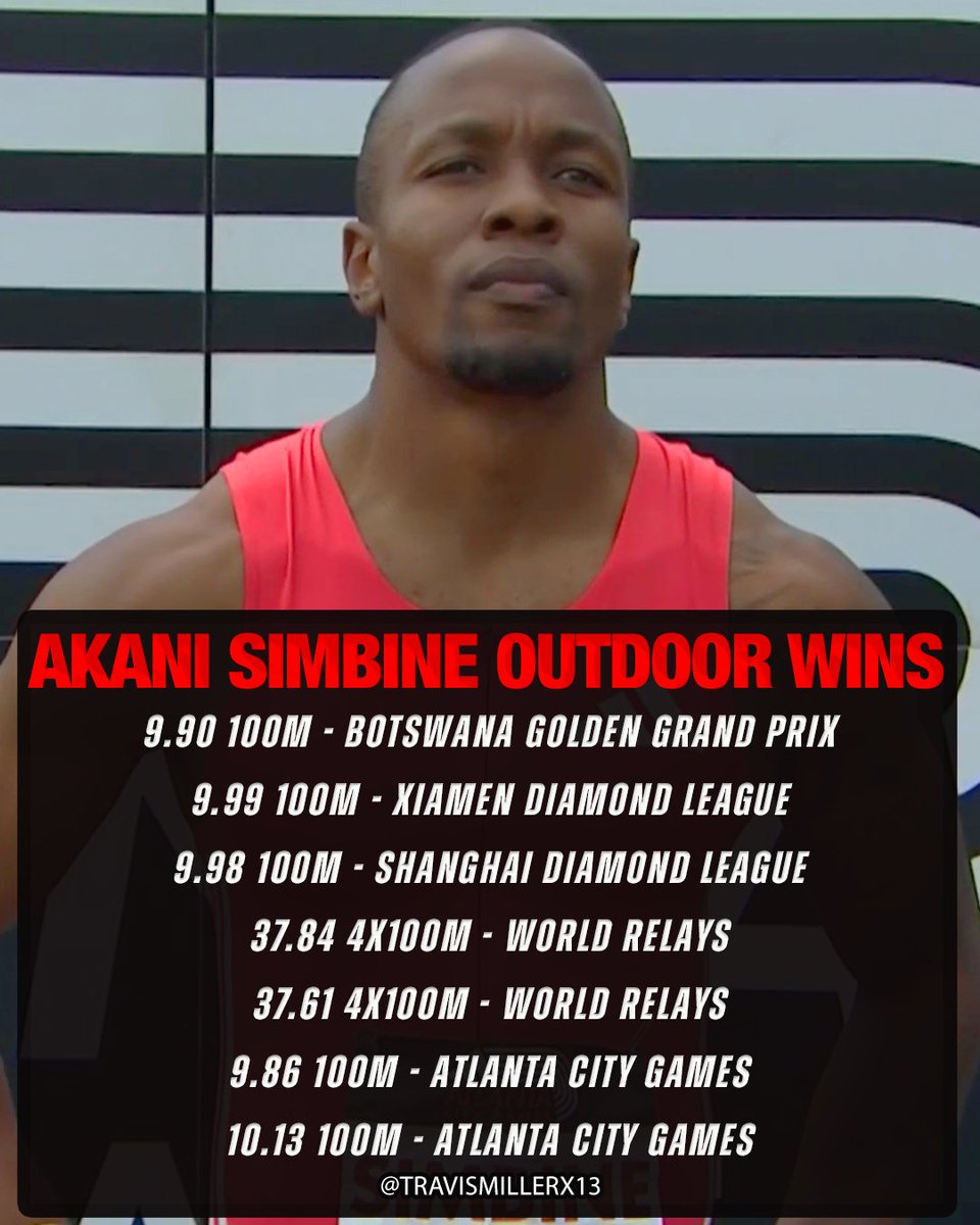 travismillerx13's tweet photo. 🇿🇦Akani Simbine remains undefeated in all seven of his races this outdoor season! https://t.co/ZSImGXbAAw