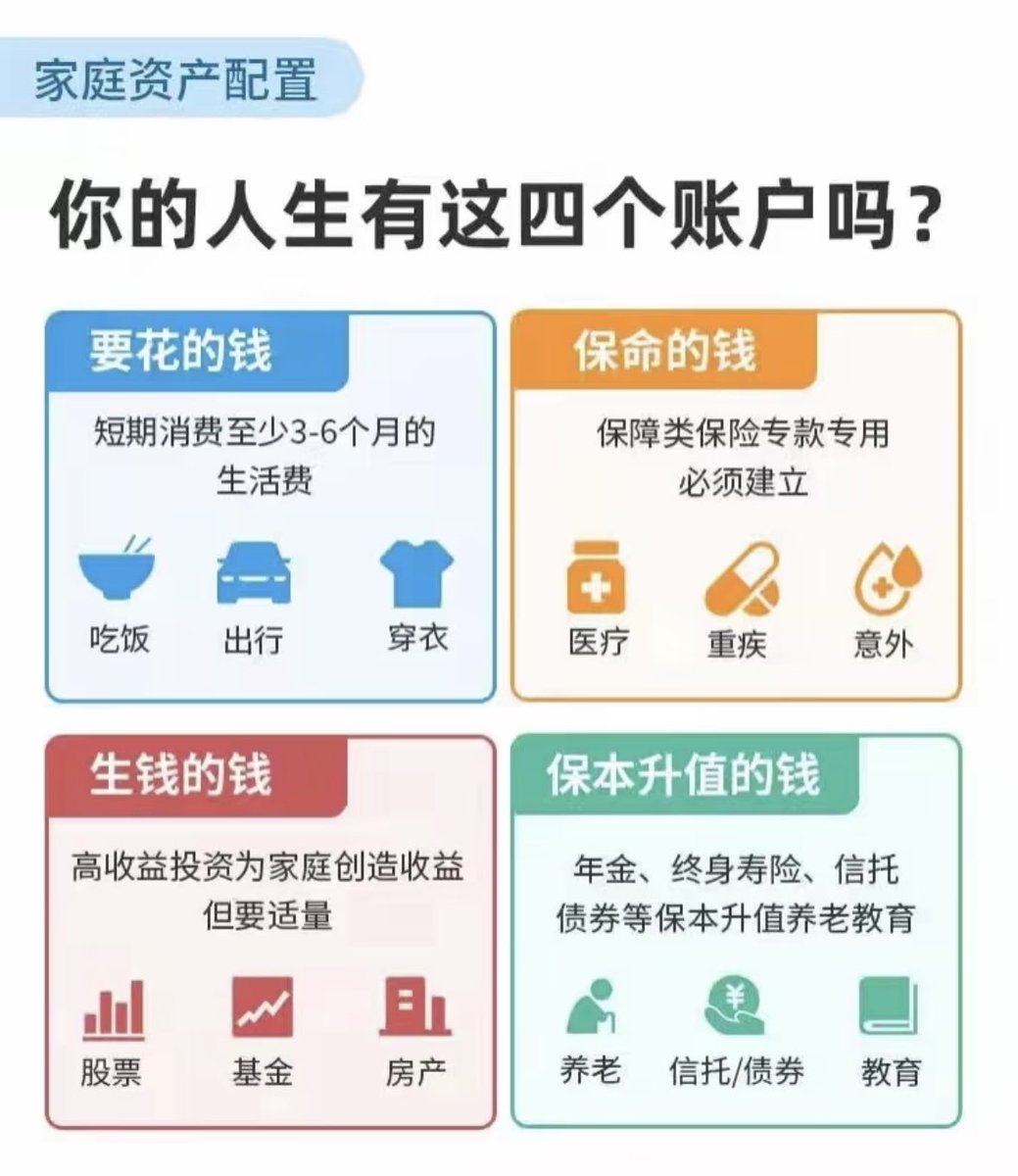 低等生物 (@didengshengwu) on Twitter photo 