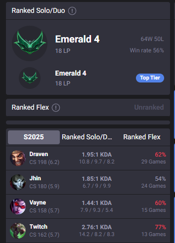 doaenel's tweet photo. For some people, it takes years to reach the top 10% of their field...

For me?

It took 8 days.

They said I'd never make it to Emerald,

Now, they say I'll never make it out of Emerald,

Soon, they'll be asking me how they can make it out of Emerald

We're only getting started. https://t.co/GG66wTcuaF