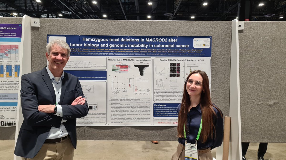 STEPUPIORS's tweet photo. Project participants from @NKI_nl under the leadership of @rjafijneman had a very successful 2025 annual congress of the @AACR presenting results of multiple studies on colorectal cancer biomarkers
@DenisevanSteijn 
https://t.co/JRio9UFx0u

@BRFAA_IIBEAA @idibaps @hospitalclinic https://t.co/m7lTwN77J1